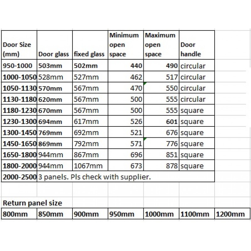 Sliding Shower Screens